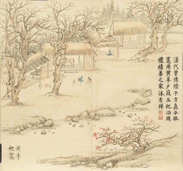 Farewell to Winter and Welcoming Auspiciousness An Illustrated Album（Scroll）饯腊迎祥图册 - 图片 5