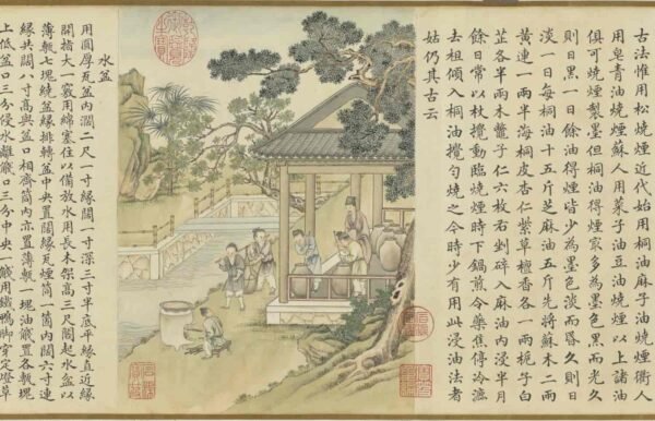 Compendium of Ink-Making Techniques (scroll)墨法集要图卷 - 图片 4