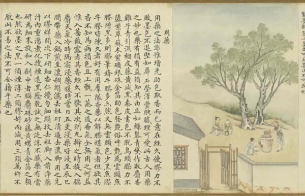 Compendium of Ink-Making Techniques (scroll)墨法集要图卷 - 图片 10