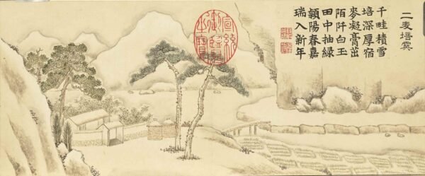 Ten Thousand Auspicious Omens for the New Year Album（Scroll）岁朝衍万图册 - 图片 3