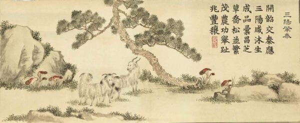 Ten Thousand Auspicious Omens for the New Year Album（Scroll）岁朝衍万图册 - 图片 4
