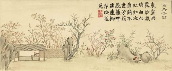Ten Thousand Auspicious Omens for the New Year Album（Scroll）岁朝衍万图册 - 图片 12