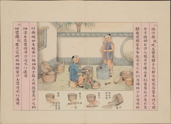 An Illustrated Manual of Jade Crafting(Scroll)玉作图 - 图片 2