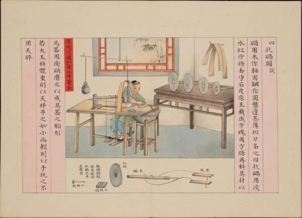 An Illustrated Manual of Jade Crafting(Scroll)玉作图 - 图片 4