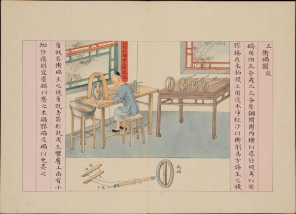 An Illustrated Manual of Jade Crafting(Scroll)玉作图 - 图片 5