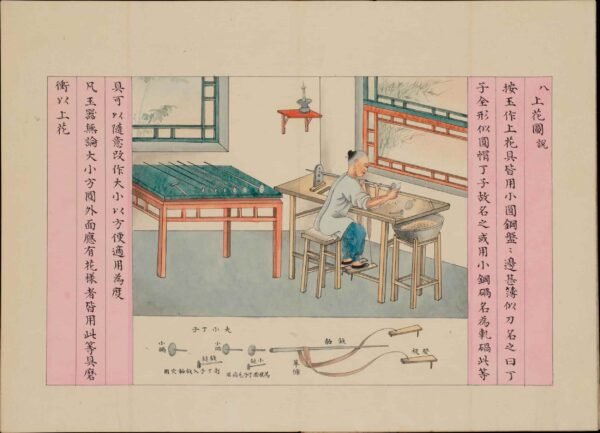 An Illustrated Manual of Jade Crafting(Scroll)玉作图 - 图片 8