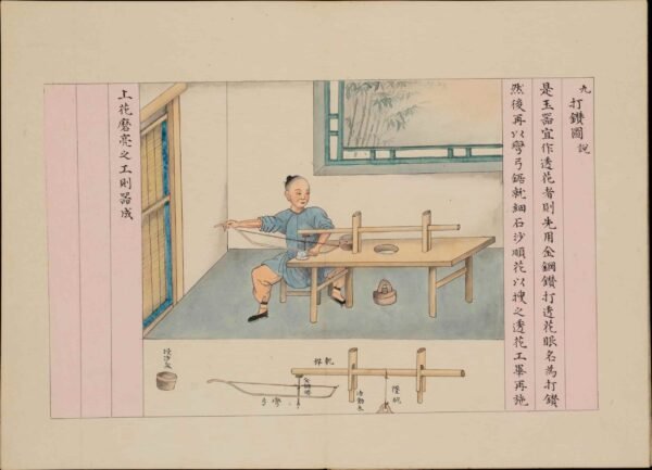 An Illustrated Manual of Jade Crafting(Scroll)玉作图 - 图片 9