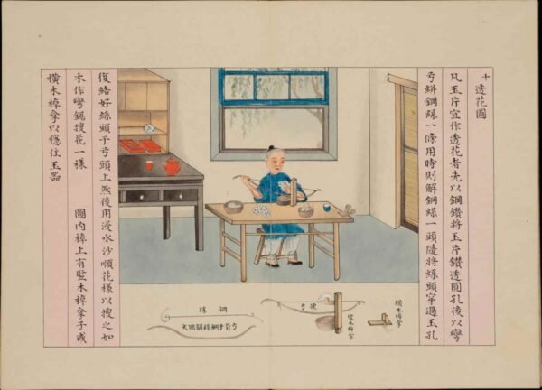 An Illustrated Manual of Jade Crafting(Scroll)玉作图 - 图片 10